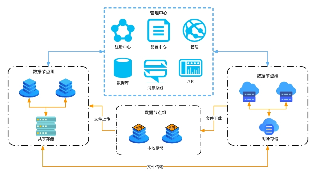 J9集团|国际站官网