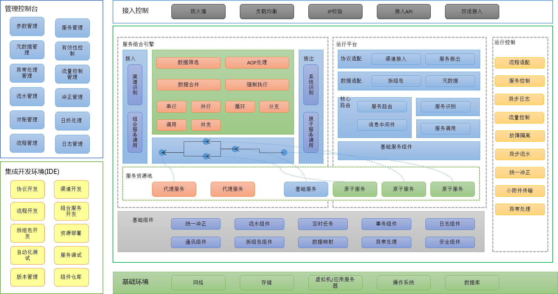 J9集团|国际站官网